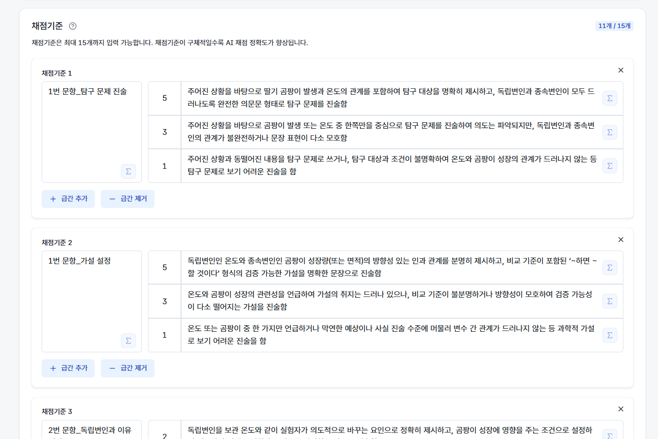 평가 설계의 채점기준 화면(과학)